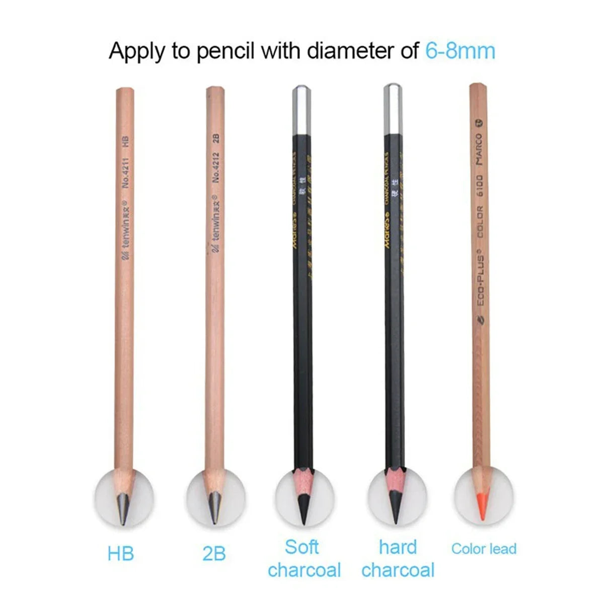 Electric Pencil Sharpener – Fast, Safe & Portable for Students and Offices