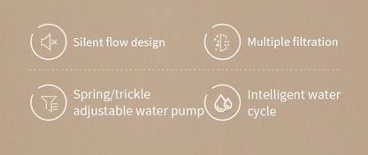 USB Cat Water Fountain – 3L Auto Filtered Drinking Bowl